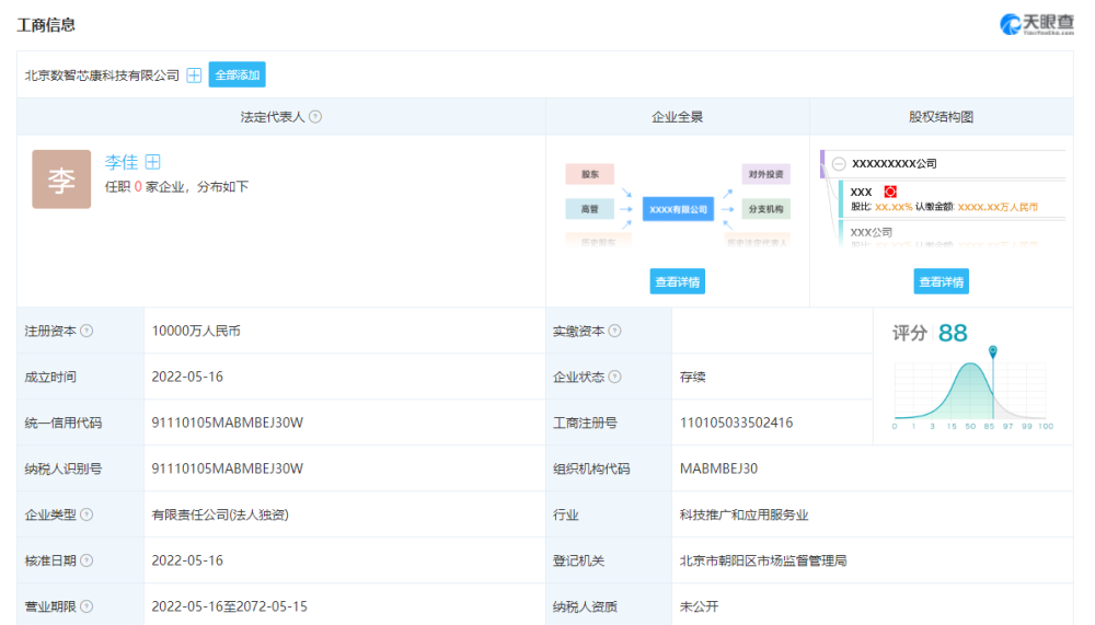 新希望集团成立科技公司，进军芯片设计与医疗器械领域